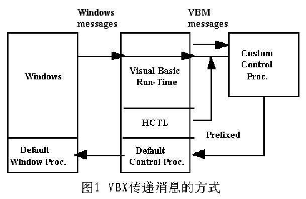 ͼ