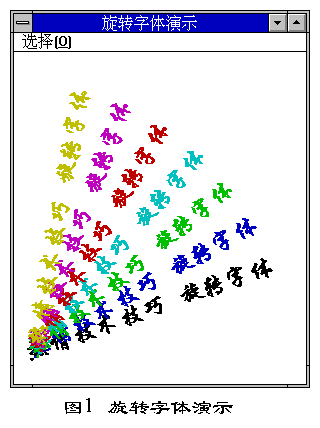 图1
